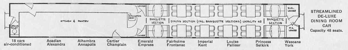CPR The Canadian dining car