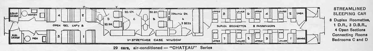 CPR The Canadian
                                            Chateau series sleeping car