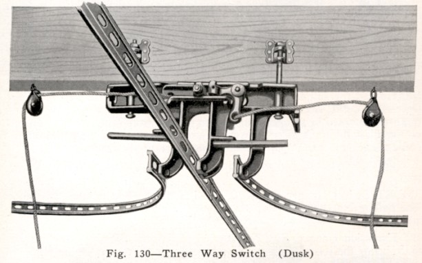 Beatty farm equipment, 3 rail stub switch, monorail
