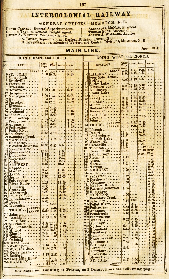 1874 The Intercolonial Railway timetable