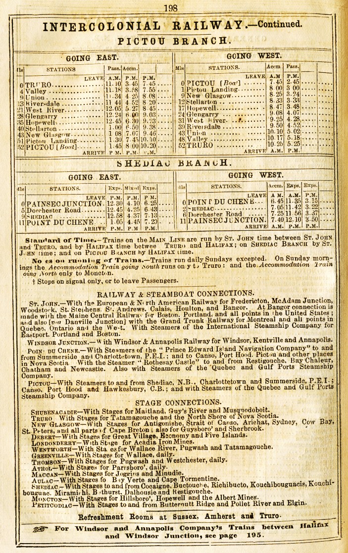 1874 The Intercolonial Railway timetable