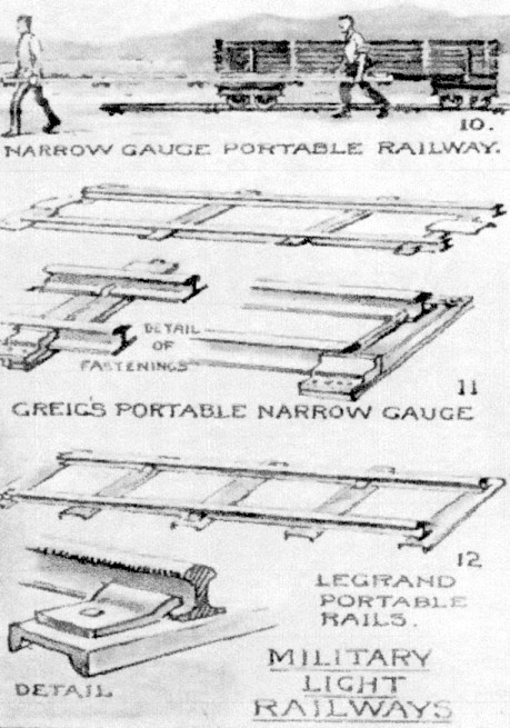 Great War modular light railways Decauville