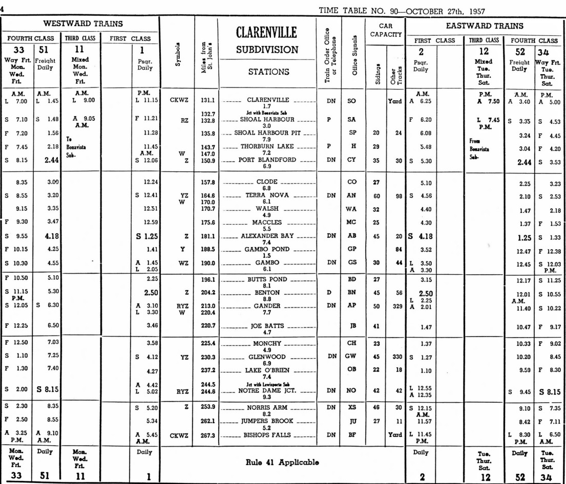Newfoundland employee timetable 1957, Clarenville Sub, Gander