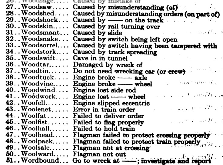 Telegraph cipher codes for train wrecks.