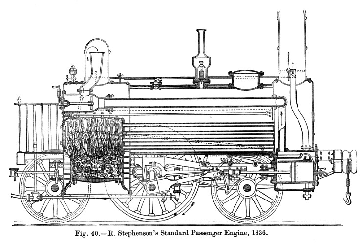 Stephenson passeger locomotive circa 1836