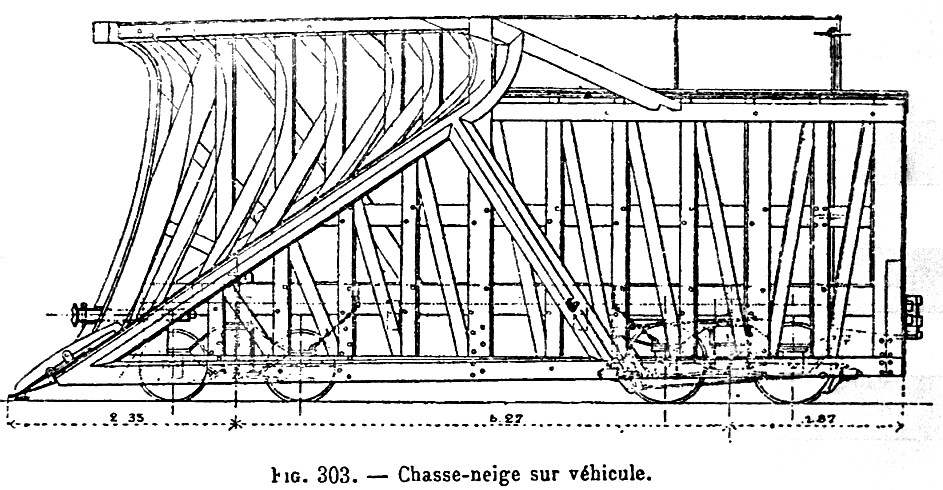 Frame structure diagram early railway snowplow