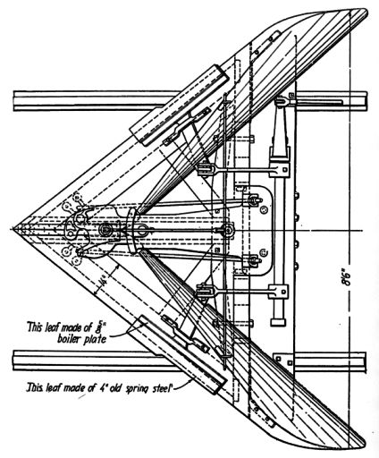 Railway pilot plow with flanger top view.