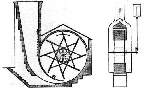 Guibal fan for coal mine ventilation