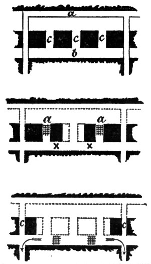 Illustration - robbing coal pillars process