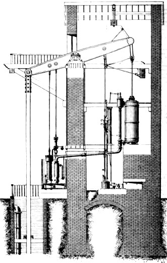 Cornish pumping engine circa 1900
