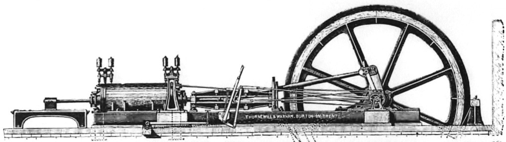 Stationary steam engine