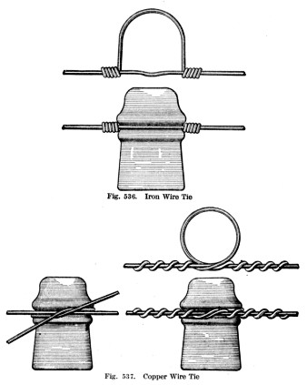 Iron and copper wire - methods for attaching to insulators.