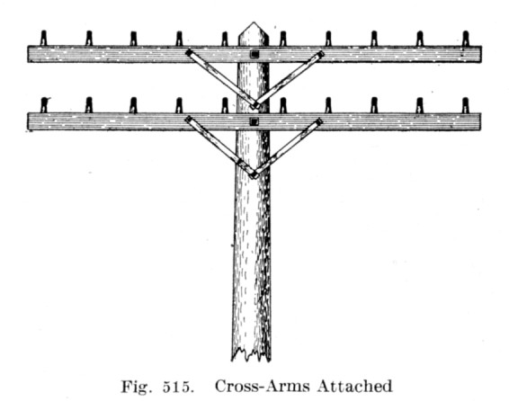 Typical railway telegraph pole cross arm configuration.